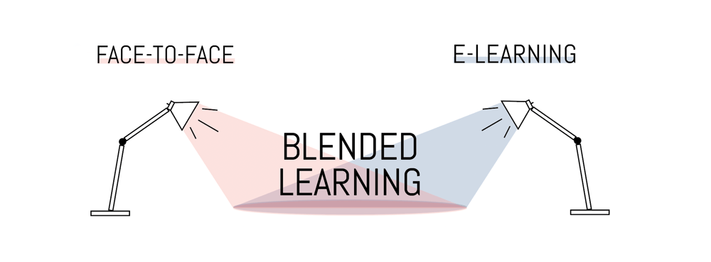 blended learning meaning